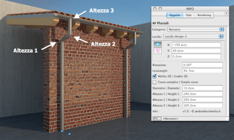 Bajantes parametricas.