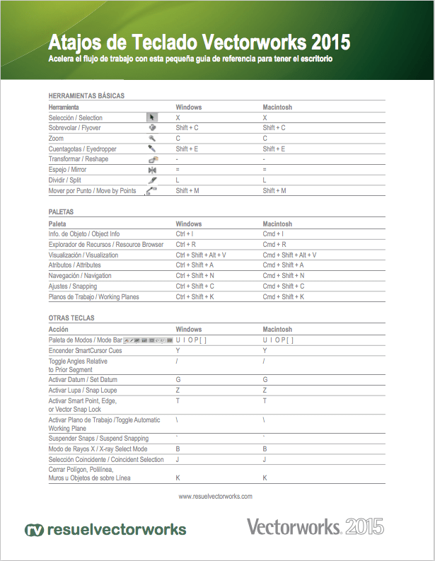 DiegusMac 2015-05-31 a las 19.38.15
