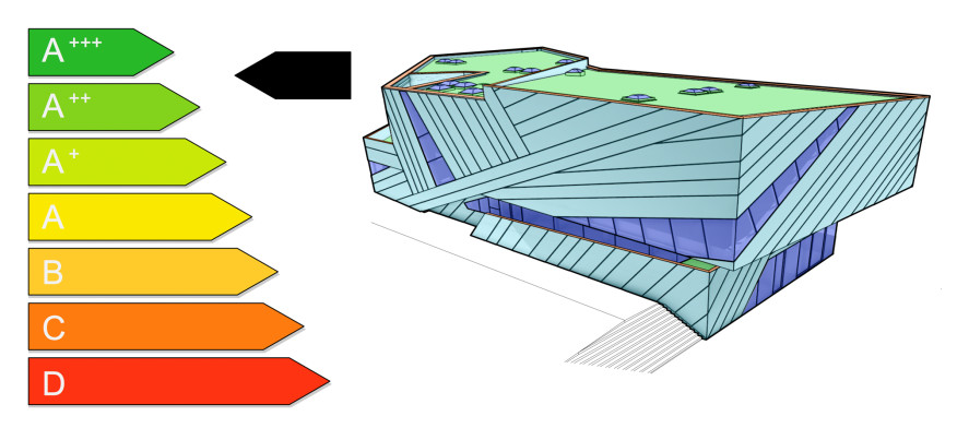 Energos - Vectorworks