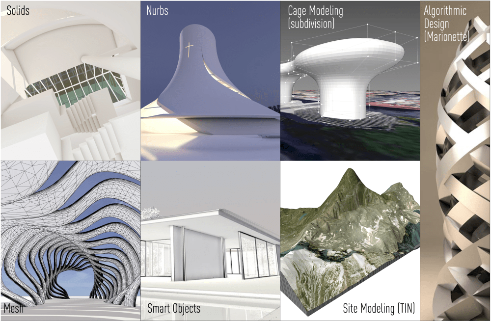 Image 5_Modeling options