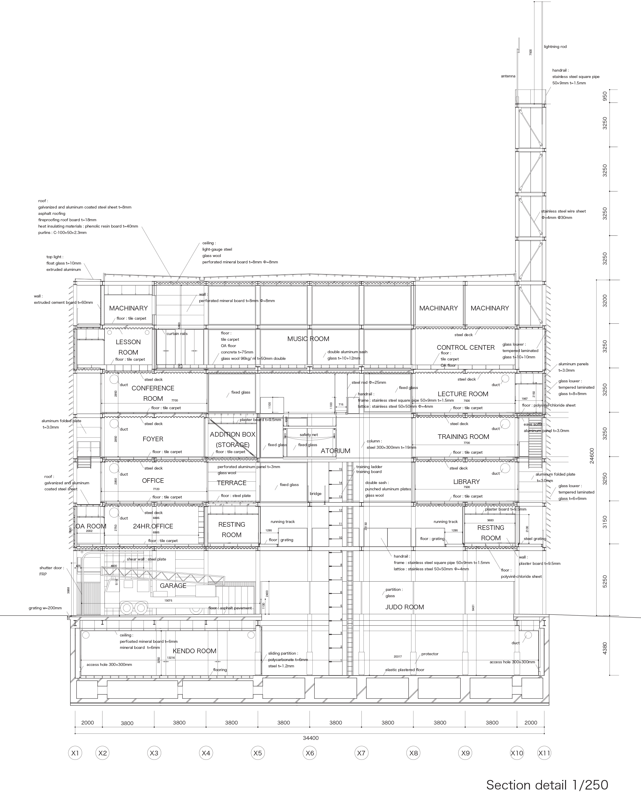 Dibujo de Vectorworks de los detalles de las secciones del proyecto de la estación de bomberos de Nishi en Hiroshima. Cortesía de Riken Yamamoto y Field Shop.